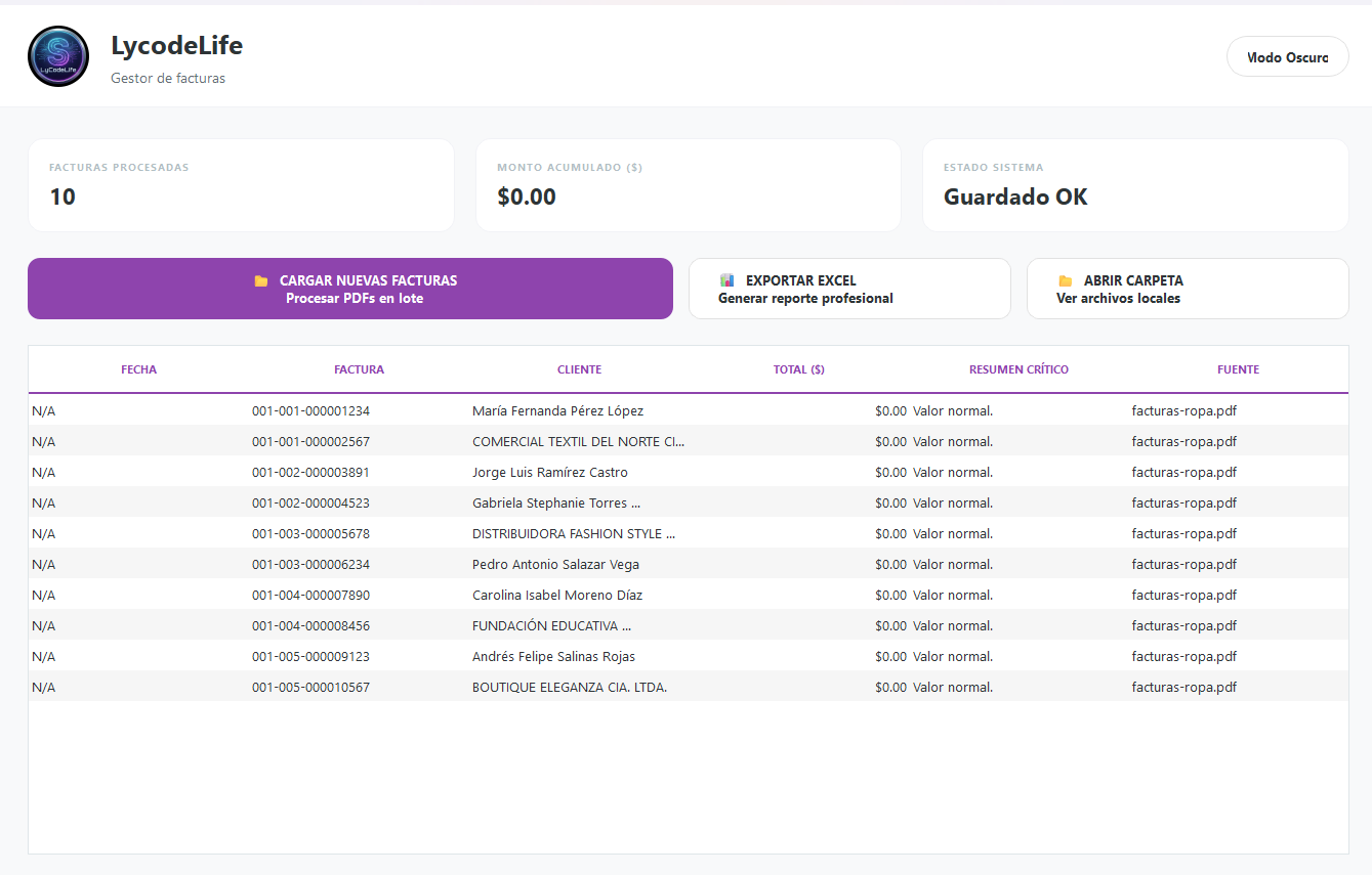 Sistema OCR para extracción de datos de facturas PDF automatizado